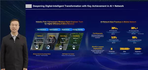 华为重磅突破！全球首个无线网络智能体落地 40万个5G基站焕新