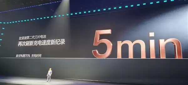 做得最早也做得最好！王传福：没有人比我们比亚迪更懂电池