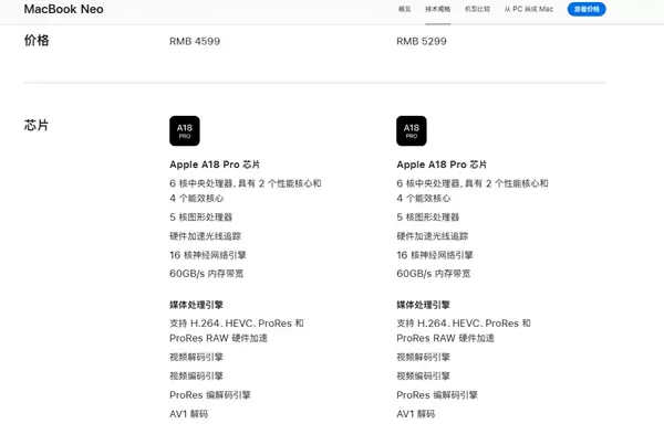 苹果史上最便宜笔记本！MacBook Neo支持国补：叠加教育优惠仅3310元起