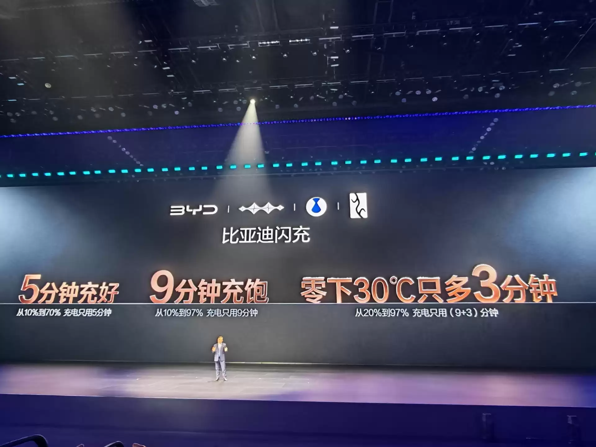 王传福：没有人比比亚迪更懂电池