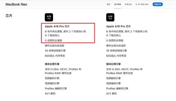 库克秀刀法 苹果MacBook Neo搭载残血版A18 Pro:砍掉一个GPU核心