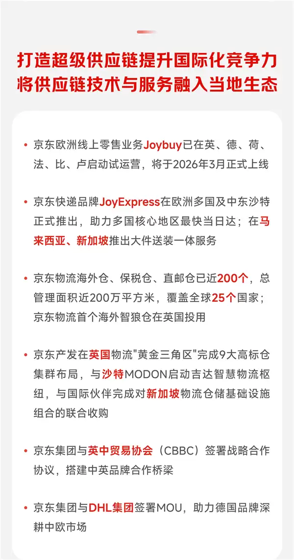 京东2025年营收超1.3万亿 活跃用户突破7亿