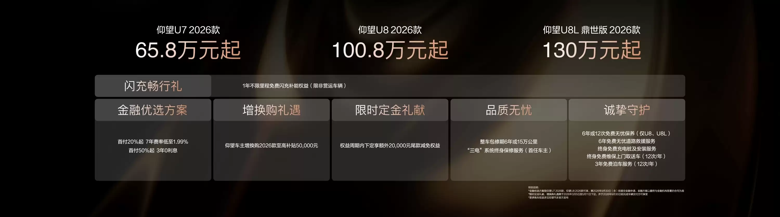 2026款仰望U7/U8系列三款旗舰车型上市,最高售价超130万