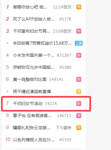 千问妇女节请客微博消失仍登热搜 其APP活动已开启 网友:又崩了