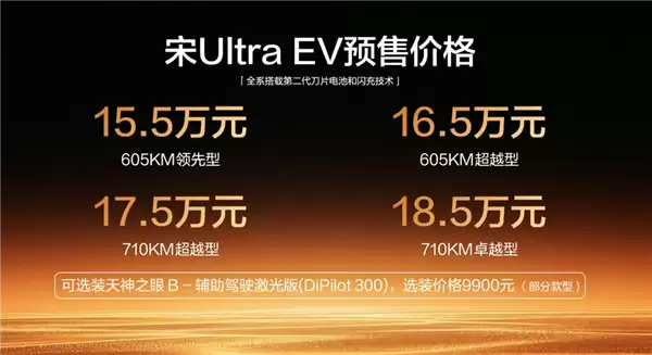 续航710公里!比亚迪全新B级纯电SUV宋Ultra EV预售:15.5万起