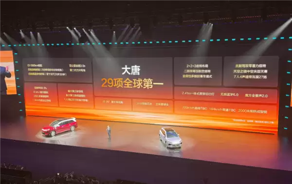 续航950km!比亚迪大唐首发亮相:全球纯电大型SUV续航第一
