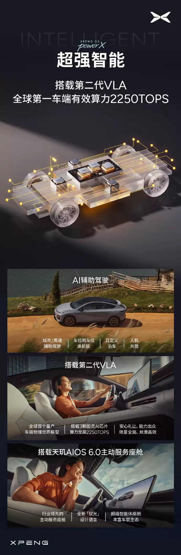 小鹏G6超级增程版上市:18.68万元 搭载第二代VLA大模型