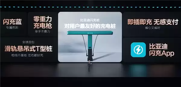 对用户最友好的充电桩 比亚迪发布闪充桩:悬吊设计、插拔不费劲