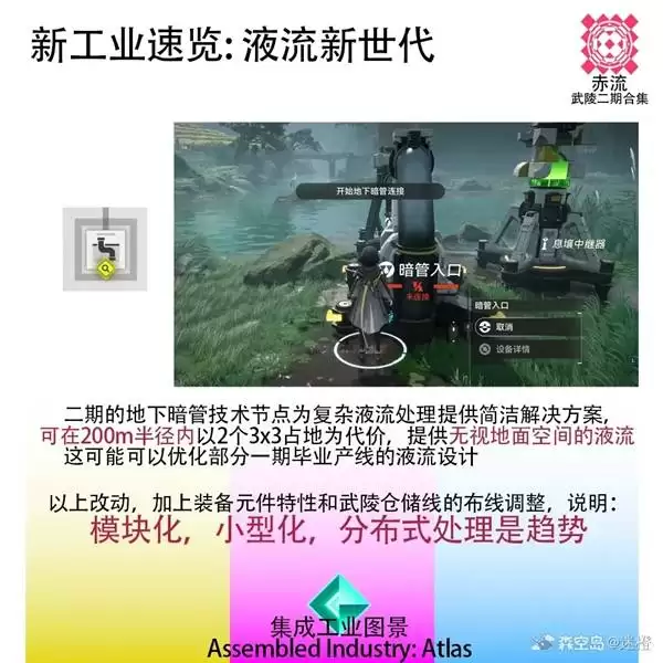 明日方舟终末地1.1基建更新内容介绍