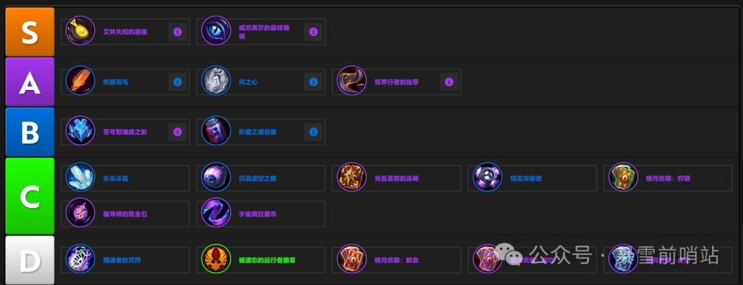 魔兽世界12.0噬灭DH饰品推荐