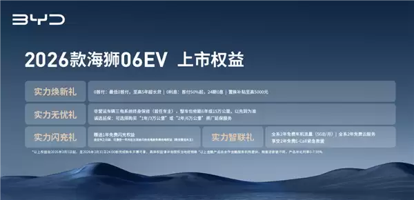 15.99万起!比亚迪新款海狮06EV上市:纯电续航710km+闪充