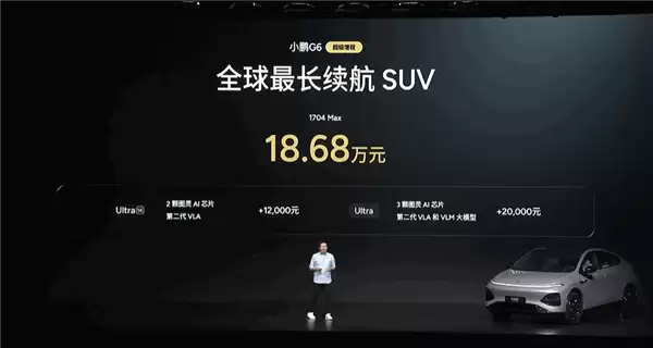 小鹏G6超级增程版上市:1704km续航+2250TOPS算力,18.68万元起