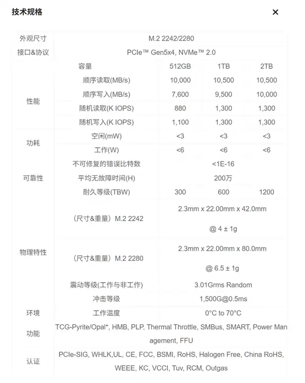 长江存储发布首款PCIe 5.0商用SSD PC450:读取高达10GB/s 两大特殊技能