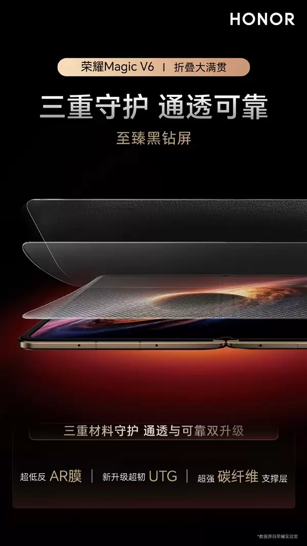 十倍耐刮耐磨!荣耀Magic V6首发黑钻屏:告别贴膜与反光焦虑