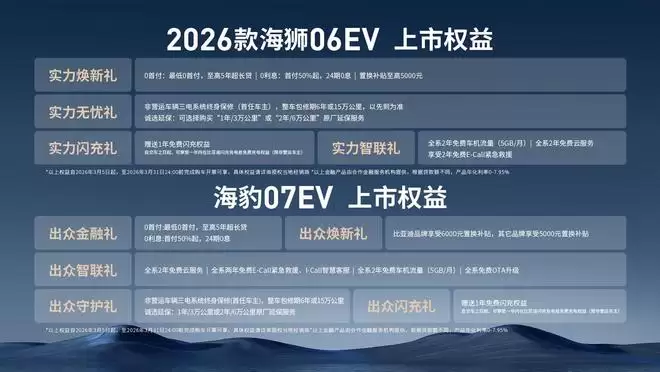 闪充上车 比亚迪26款海狮06EV海豹07EV上市 15.9916.99万元起