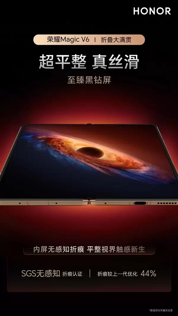 折叠屏影像冠军!荣耀Magic V6搭载6400万潜望长焦:CIPA6.5防抖