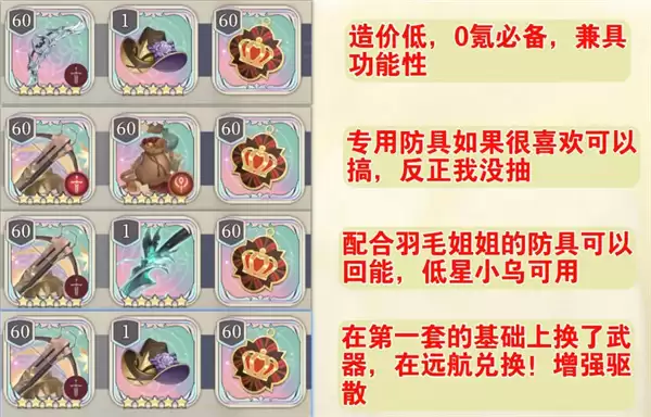 铃兰之剑为这和平的世界乌莉雅刻印塔罗推荐