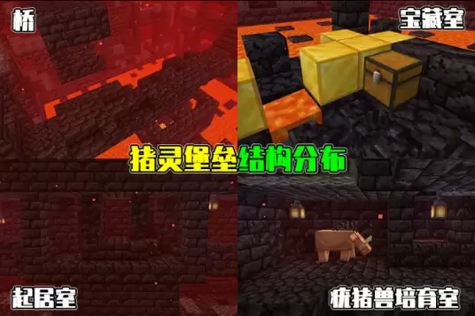 我的世界猪灵要塞的指令是什么2026