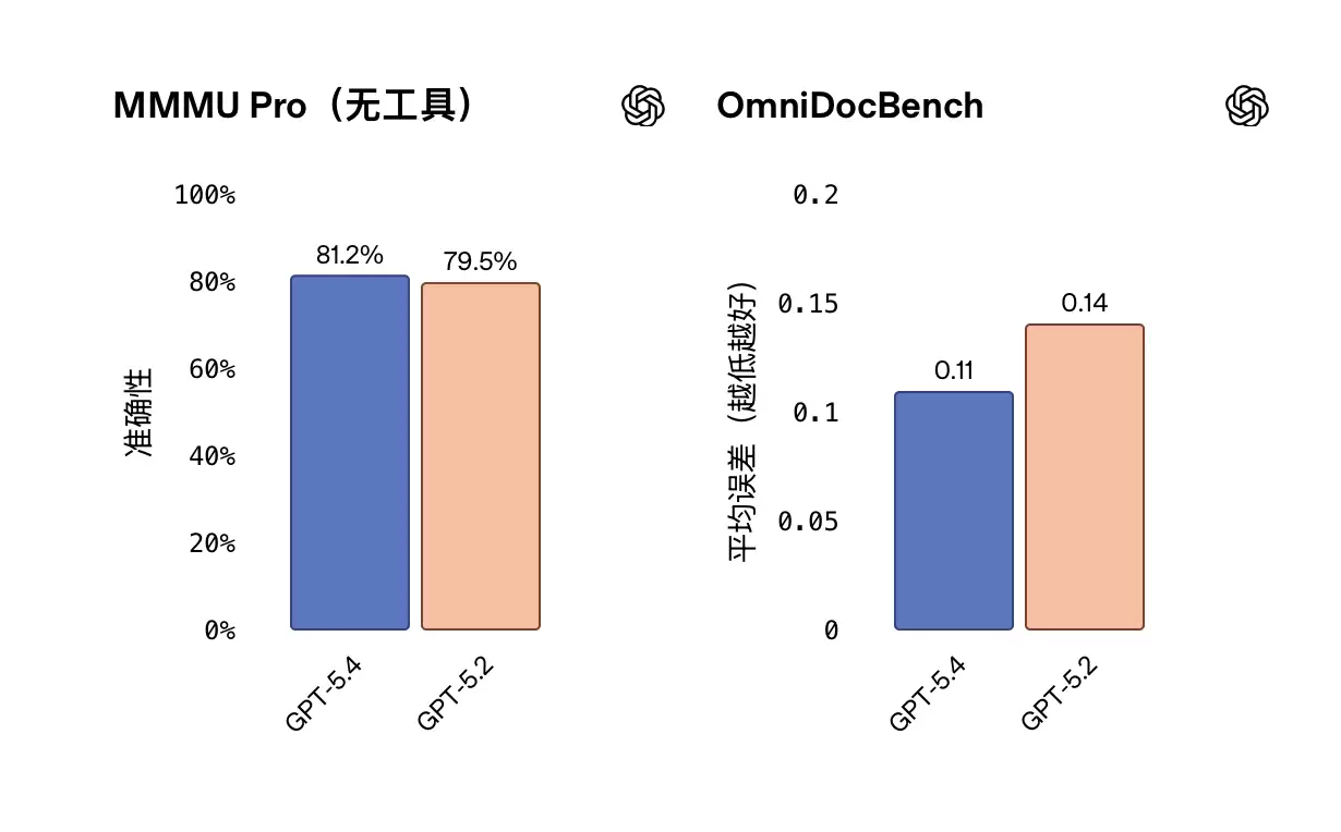 截图2026-03-06 14.58.28.png