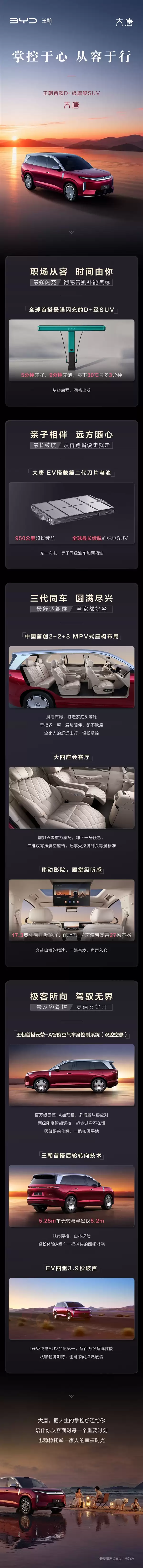 一图读懂比亚D级SUV大唐:闪充9分钟满血、950km续航全球第一