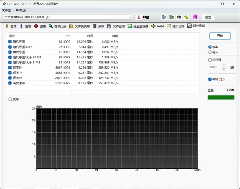 希捷银河Exos 32TB评测:机械硬盘巅峰!容量速度可靠性都无可挑剔
