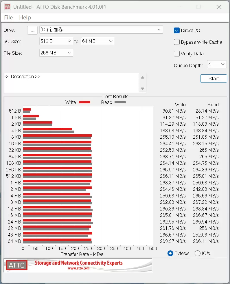 希捷银河Exos 32TB评测:机械硬盘巅峰!容量速度可靠性都无可挑剔