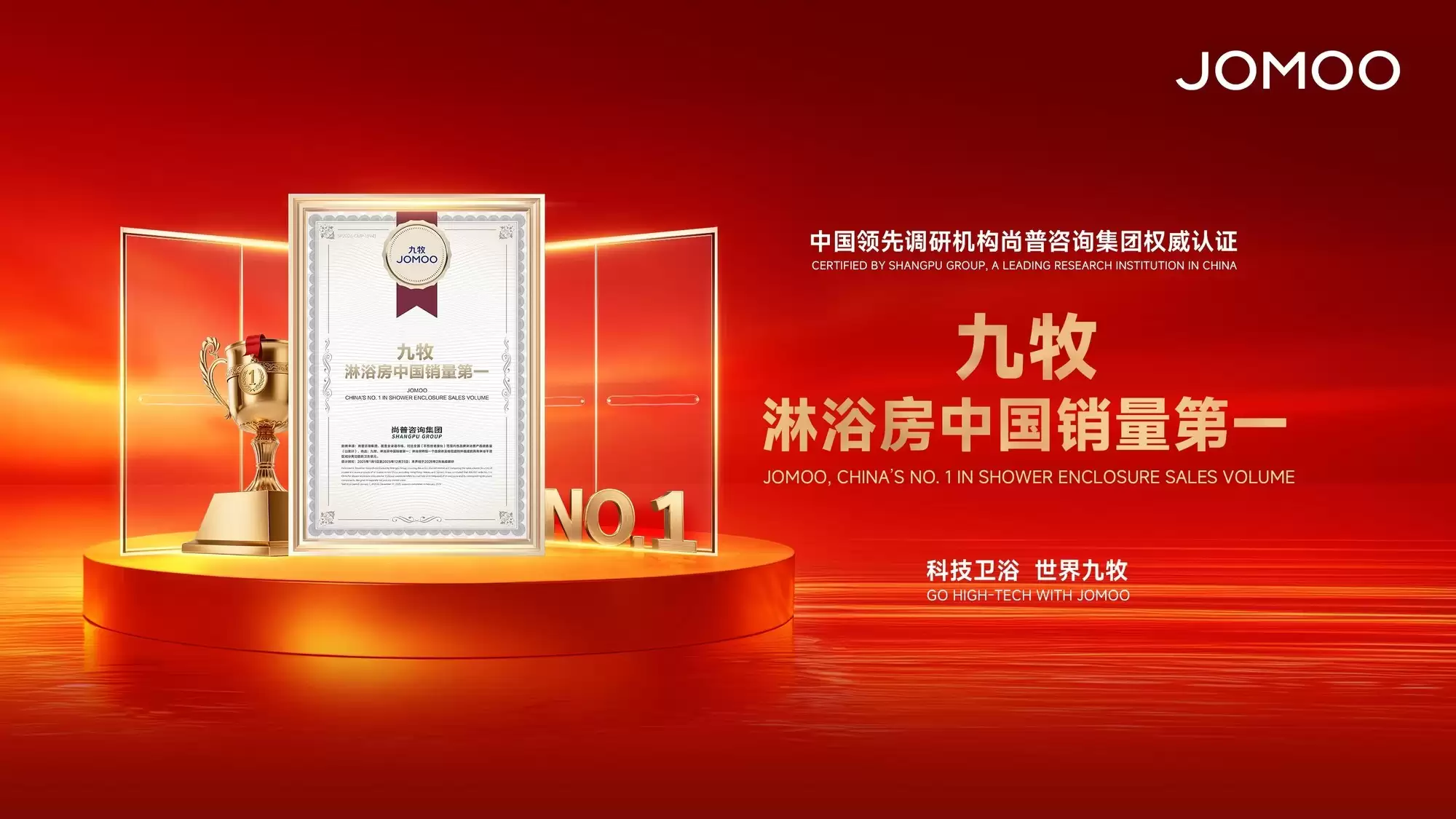 从技术到市场，九牧淋浴房为何持续领跑行业？