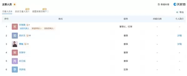 宋紫薇杀入AI时尚硬件赛道:其创业公司已获超亿元融资