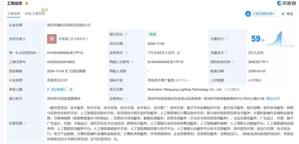 宋紫薇杀入AI时尚硬件赛道:其创业公司已获超亿元融资