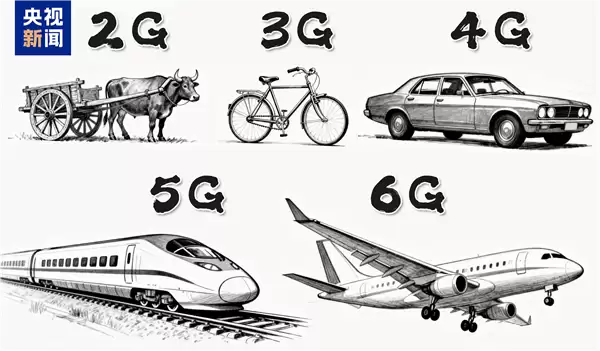 6G网要来了！三大超能力揭秘：不到1秒下载1部4K电影