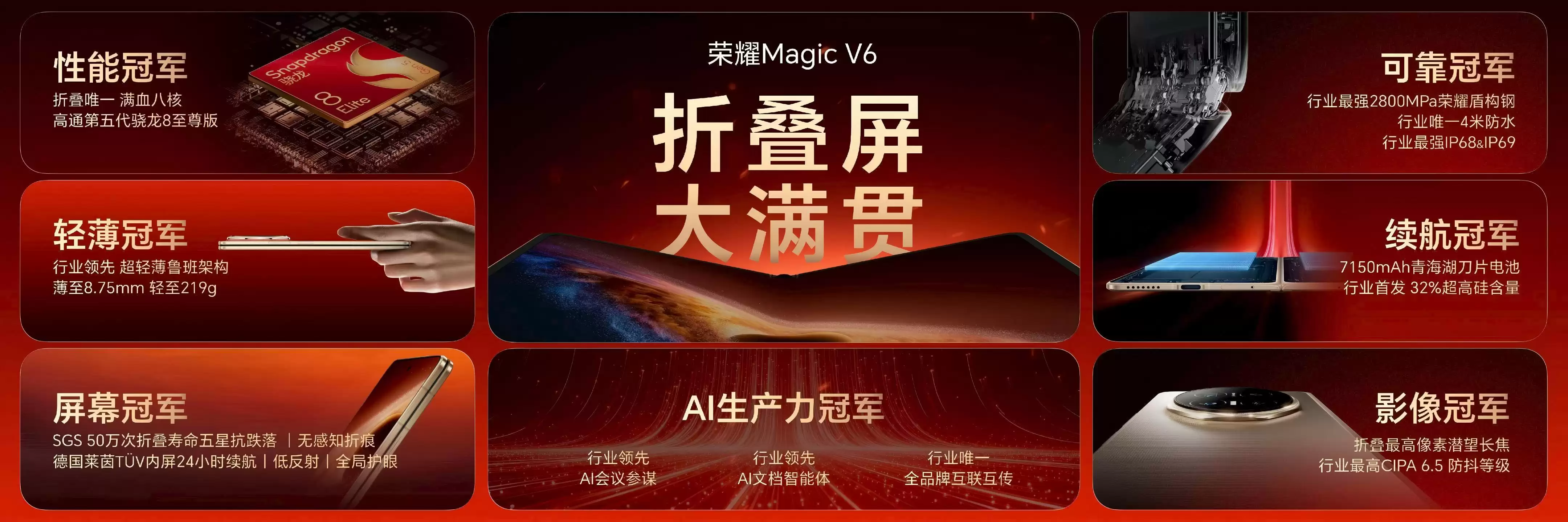 荣耀Magic V6折叠旗舰发布:搭载骁龙8至尊版、兼容苹果生态,8999元起