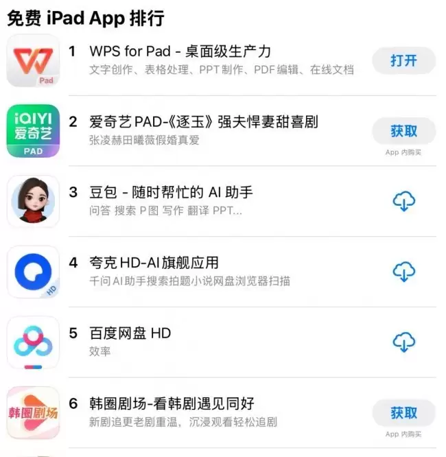 iPad最强生产力工具来了！WPS for Pad问鼎App Store免费榜第一