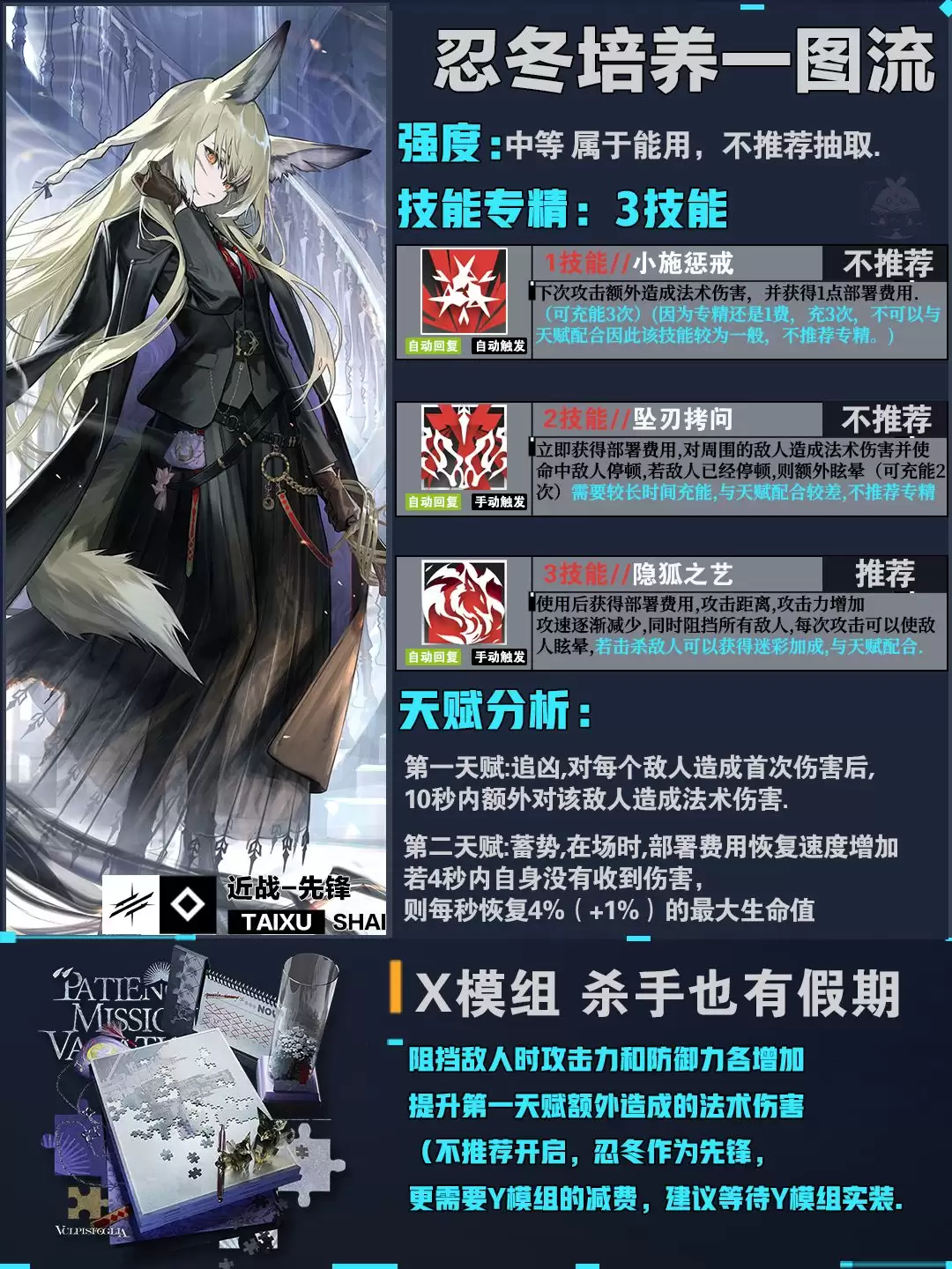 《明日方舟:终末地》忍冬干员强度测评