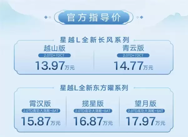 最畅销的燃油SUV 吉利星越L长风版上市:限时12.47万起
