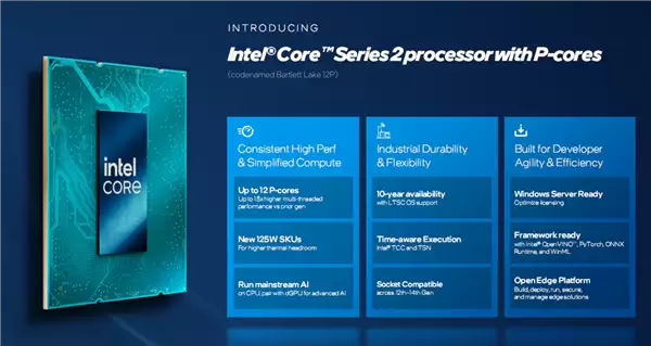 LGA1700老接口不死!全大核的英特尔酷睿2系列终于发布 但不零售