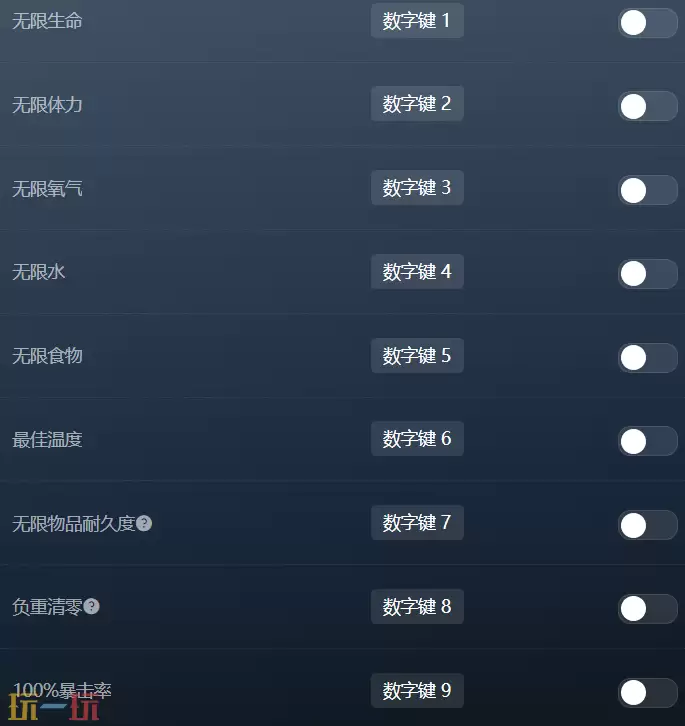 翼星求生官方最新修改器 翼星求生风灵月影修改器2026