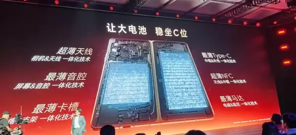 折叠屏手机首次！荣耀Magic V6用上7150mAh电池：创下多项行业记录