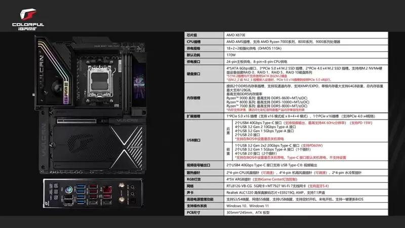 AMD X3D最强优化！七彩虹iGame X870E Vulcan OC V14火神主板评测：专属优化 温度更低性能更强