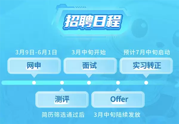 史上最大规模!百度启动暑期实习招聘:九成岗位与AI相关