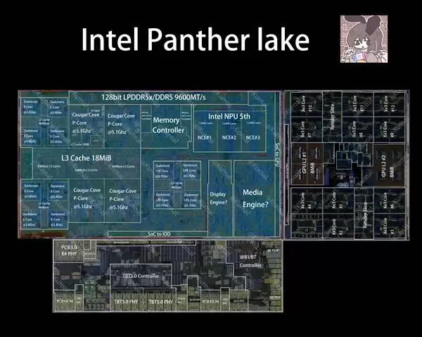 8K高清探秘Intel Panther Lake:LPE低功耗小核有点孤独