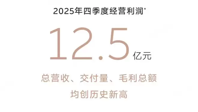 Q4首次季度盈利,