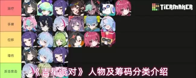 《吉星派对》 人物及筹碼分类介绍