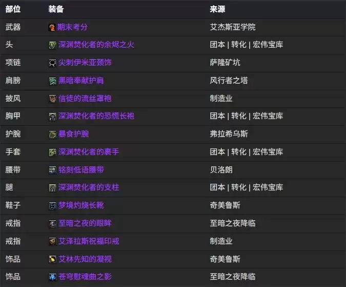 魔兽世界12.0恶魔术士BIS装备搭配推荐