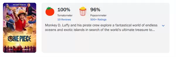 《海贼王》真人剧第二季口碑爆棚:烂番茄新鲜度100%开分