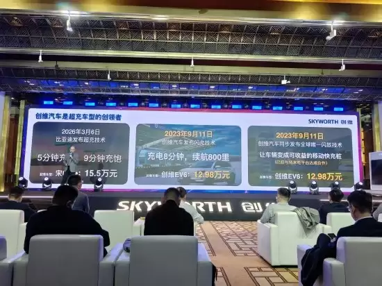 充8分钟续航800里!创维汽车高管:较比亚迪超充技术早3年