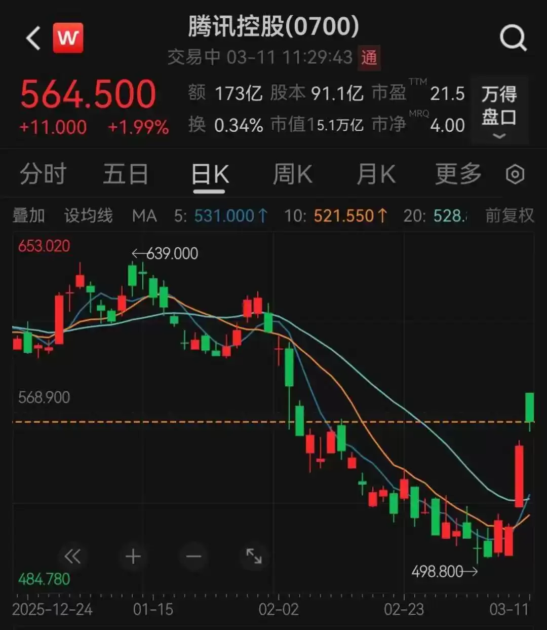 马化腾凌晨2点发声：还有一批龙蜥系产品陆续赶来