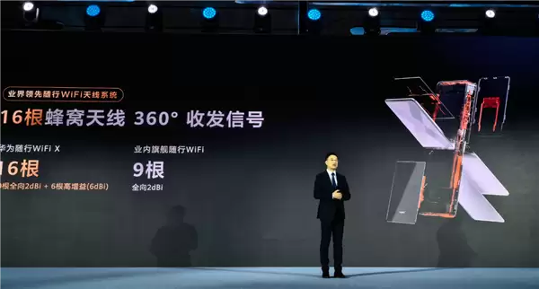 2499元的超级直播神器！华为随行WiFi+X发布：下行5.3Gbps、上行1000Mbps