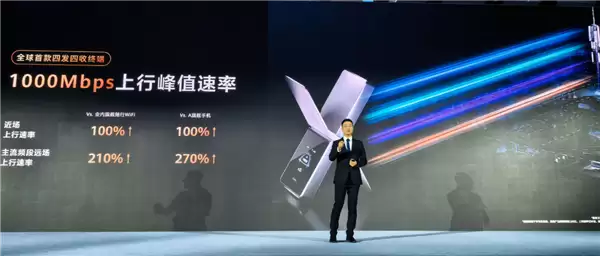 2499元的超级直播神器！华为随行WiFi+X发布：下行5.3Gbps、上行1000Mbps