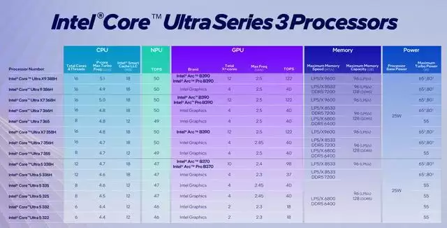 小米笔记本Pro 14官宣：轻薄设计，最高搭载酷睿Ultra X7 358H