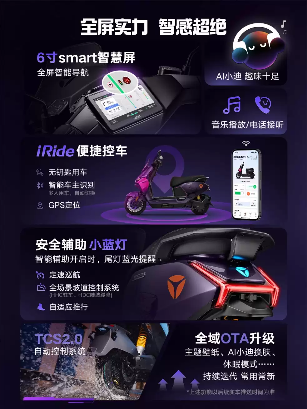 以为智能只看那几家?雅迪冠能白鲨Ⅱ实测:万元内智能第一